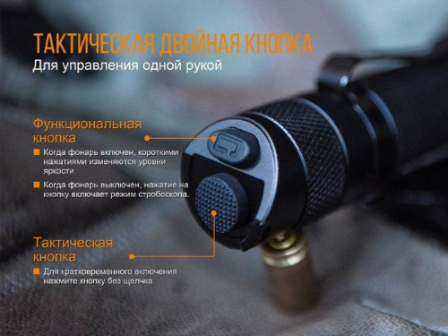 798 Fenix Фонарь тактическийTK25 UV Cree XP-G2 (ультрафиолет) фото 10 798 Fenix Фонарь тактическийTK25 UV Cree XP-G2 (ультрафиолет) фото 10